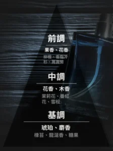Immortal NYC 臉部保濕噴霧 No.01 東方柑橘調