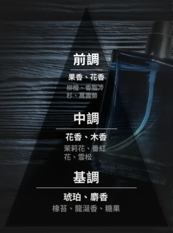 Immortal NYC 臉部保濕噴霧 No.01 東方柑橘調：圖片 3