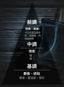 Immortal NYC 臉部保濕噴霧 No.03 檀木古龍