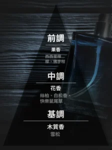 Immortal NYC 臉部保濕噴霧 No.04 西西里果