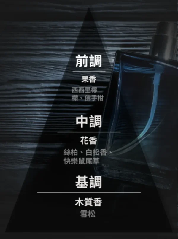 Immortal NYC 臉部保濕噴霧 No.04 西西里果：圖片 3