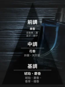 Immortal NYC 臉部保濕噴霧 No.07 陽光花香