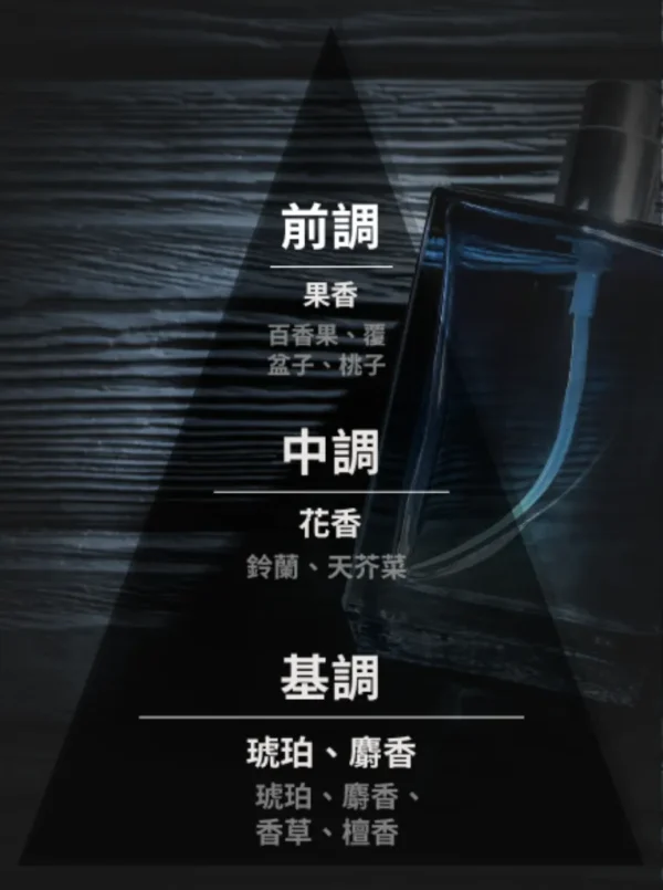 Immortal NYC 臉部保濕噴霧 No.07 陽光花香：圖片 3